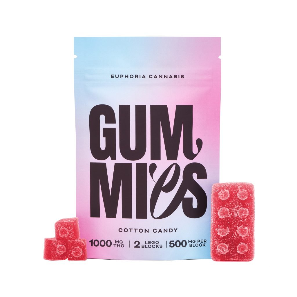 Euphoria Psychedelics – Cotton Candy THC Gummies 100mg